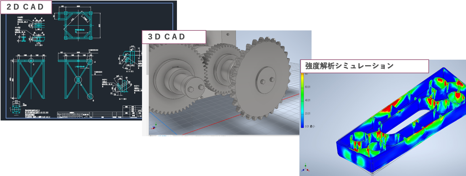 機会設計対応版 Design CAD 2D/3D ver.10.1J - コンピュータ